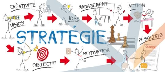 Plan stratégique pour dirigeants et entreprises