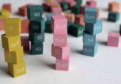 Le coaching d’affaires : les chiffre clés à connaître